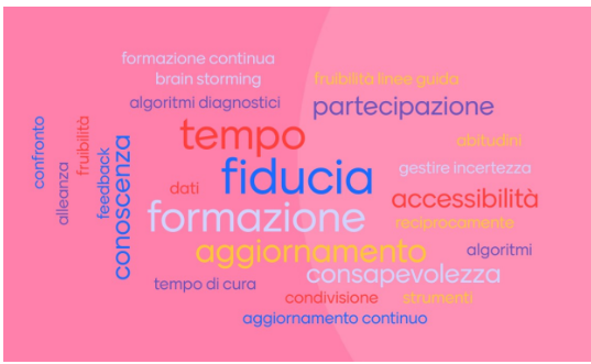 fig1 ATBresistenza 10gen2025