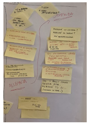 figura2 serieNudge IOZ puntata4