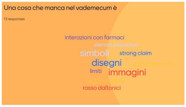 figura3 serieNudge IOZ puntata5