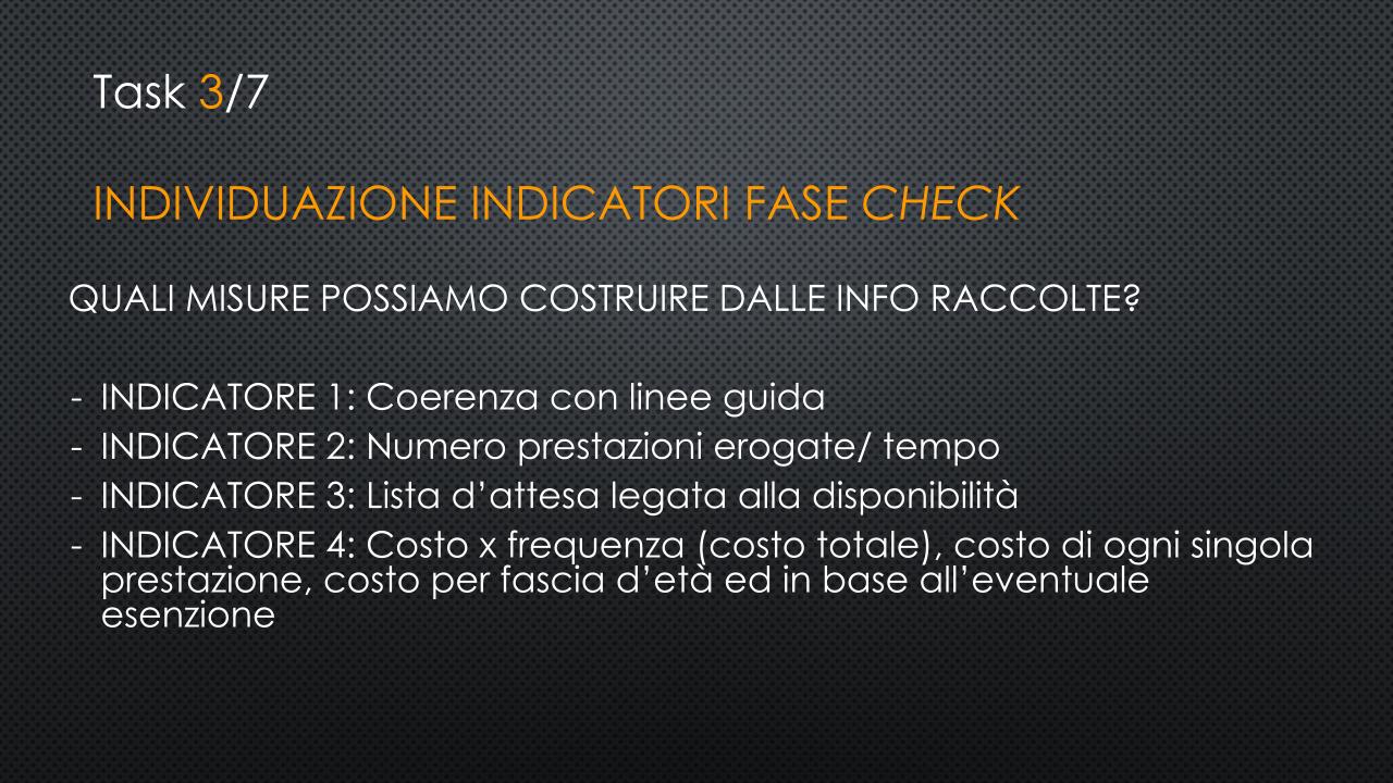 Gruppo1 Indicatori