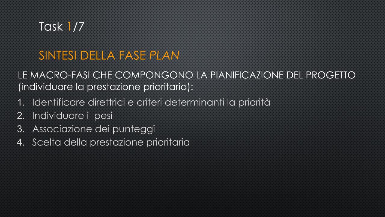 Gruppo1 Plan